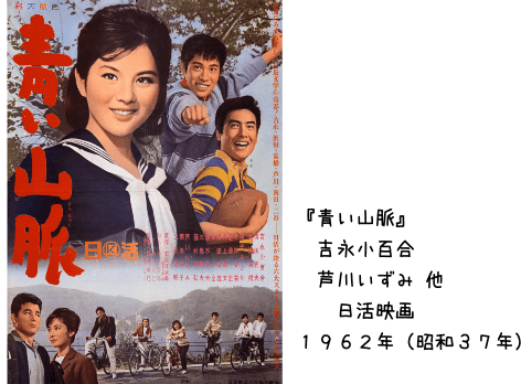 日活・青い山脈