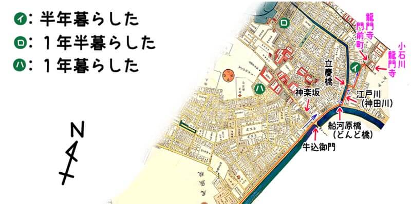 江戸の地図イロハ