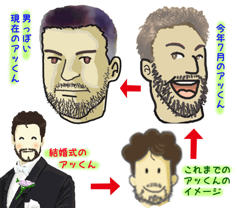 アッくんイメチェン